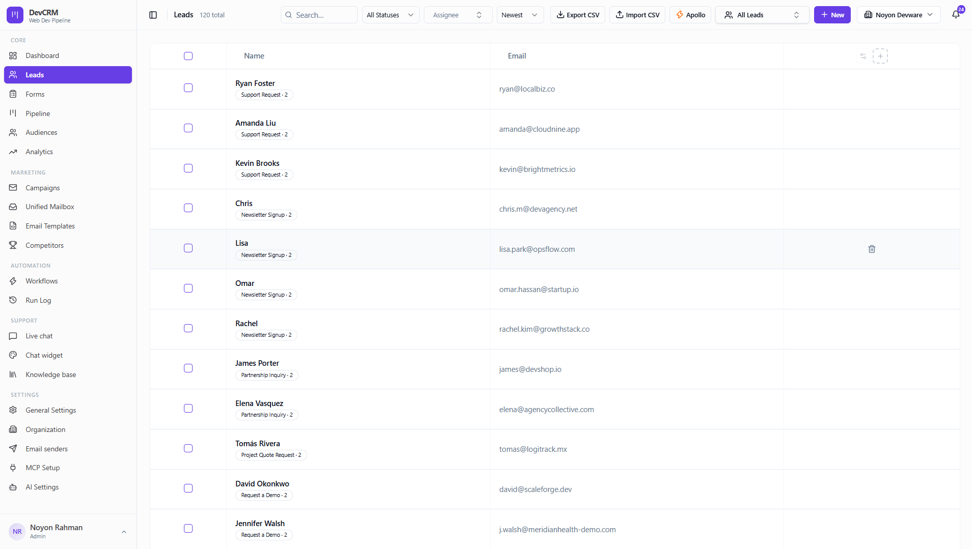 Intelligent Lead Management & Scoring