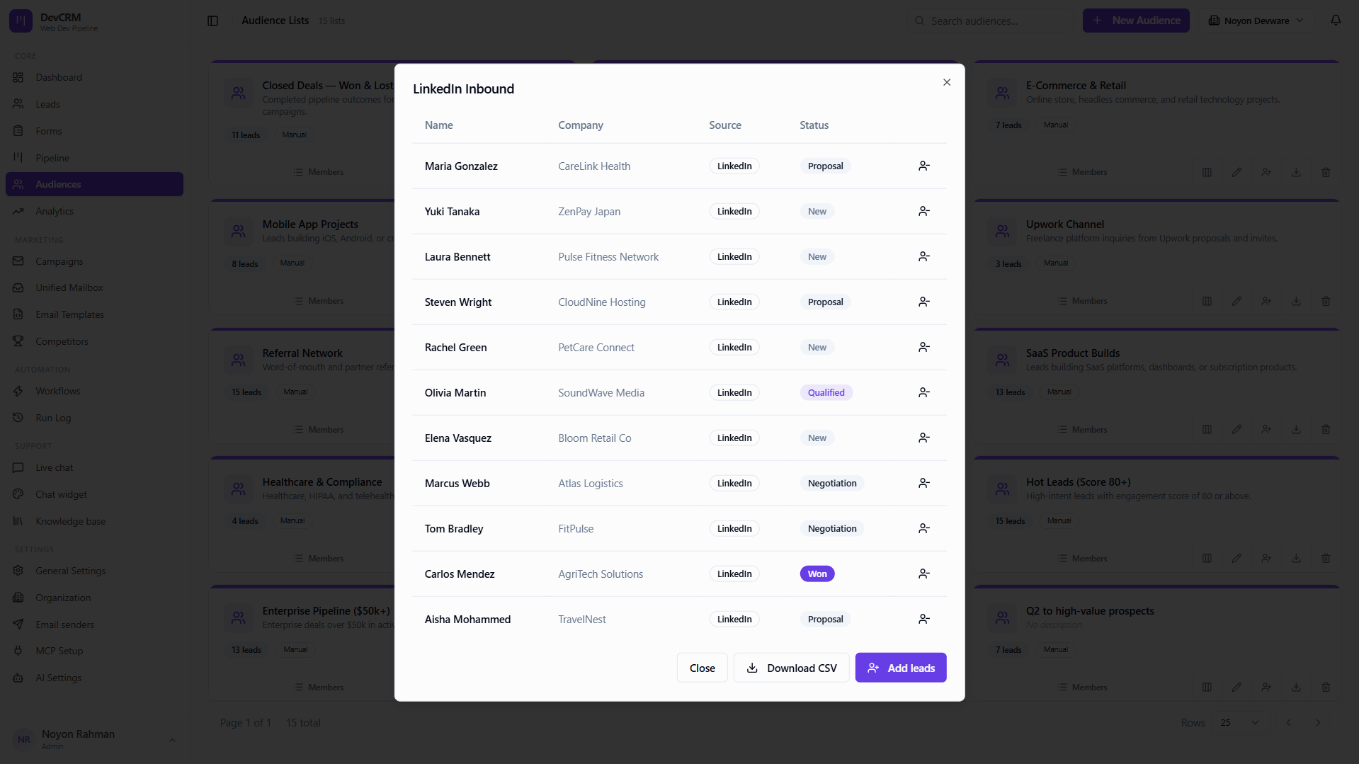 Audience members and account aggregation